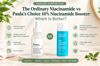 The Ordinary Niacinamide 10% + Zinc 1% vs Paula’s Choice 10% Niacinamide Booster skincare comparison